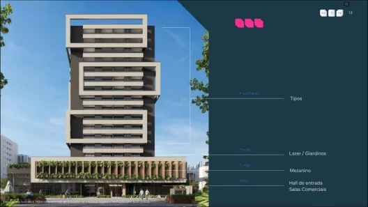 Apartamento com 2 Quartos à venda, 83m² no Centro, São José dos Campos