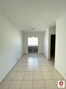 Apartamento com 2 Quartos à venda, 47m² no Campos Elíseos, Ribeirão Preto