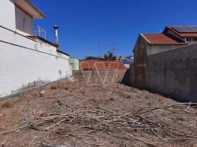 Lote/Terreno à venda, 250m² no Loteamento Parque das Hortências (Sousas), Campinas