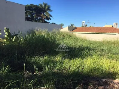Lote/Terreno para alugar, 310m² no Alto da Boa Vista, Ribeirão Preto