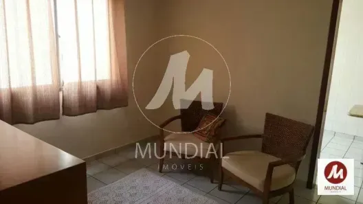 Apartamento com 1 Quarto à venda, 55m² no Jardim Sumaré, Ribeirão Preto