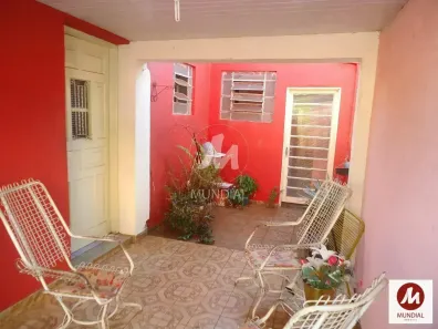 Imóvel Comercial com 2 Quartos à venda, 90m² no Campos Elíseos, Ribeirão Preto