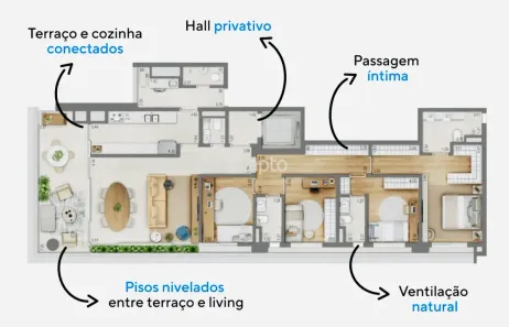 Apartamento com 4 Quartos à venda, 165m² no Vila Clementino, São Paulo