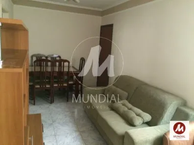 Apartamento com 3 Quartos à venda, 79m² no Campos Elíseos, Ribeirão Preto