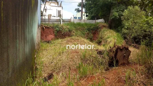 Lote/Terreno à venda, 123m² no Conjunto Habitacional Turística, São Paulo