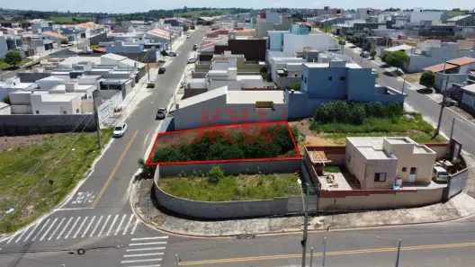 Lote/Terreno à venda, 150m² no Jardim Residencial Nova Veneza, Indaiatuba