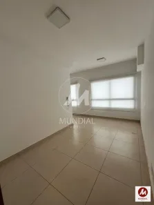 Apartamento com 2 Quartos para alugar, 55m² no Campos Elíseos, Ribeirão Preto