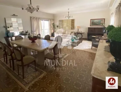 Apartamento com 4 Quartos à venda, 261m² no Alto da Boa Vista, Ribeirão Preto