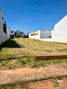 Lote/Terreno à venda, 240m² no Jardim Reserva Ipanema, Sorocaba