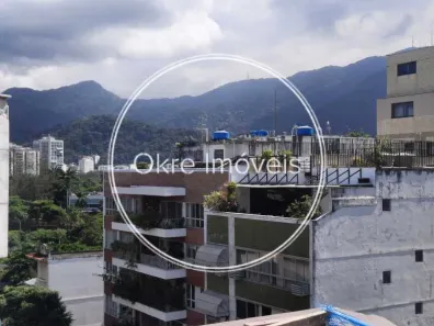 Apartamento com 3 Quartos à venda, 194m² no Ipanema, Rio de Janeiro