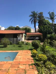 Lote/Terreno à venda, 1000m² no Parque Rural Fazenda Santa Cândida, Campinas
