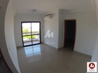 Apartamento com 1 Quarto para alugar, 46m² no Ribeirânia, Ribeirão Preto
