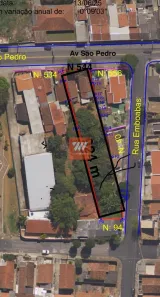 Lote/Terreno à venda, 924m² no Bosque da Saúde, Taubaté