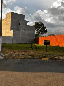 Lote/Terreno à venda, 427m² no Jardim Novo Horizonte, Sorocaba