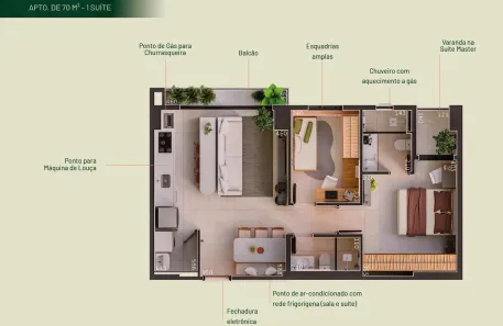 Apartamento com 2 Quartos à venda, 70m² no Setor Pedro Ludovico, Goiânia