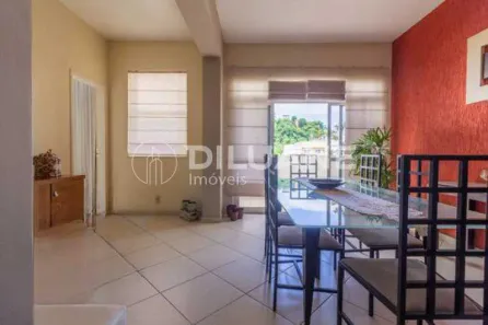 Cobertura com 4 Quartos à venda, 250m² no Copacabana, Rio de Janeiro