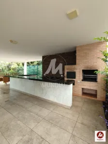 Lote/Terreno à venda, 266m² no Bonfim Paulista, Ribeirão Preto