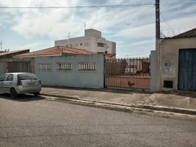 Lote/Terreno para alugar, 275m² no Jardim Residencial Deolinda Guerra, Sorocaba