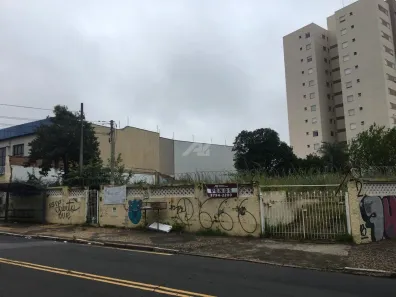 Lote/Terreno para alugar, 1066m² no Ponte Preta, Campinas