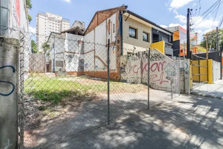 Ponto Comercial para alugar, 400m² no Vila Pompéia, São Paulo