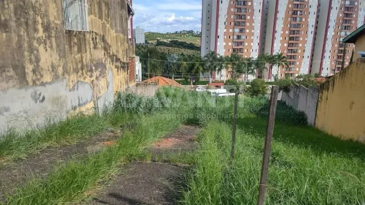 Lote/Terreno à venda, 425m² no Jardim Antonio Von Zuben, Campinas