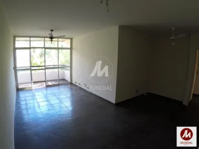 Apartamento com 3 Quartos à venda, 104m² no Jardim Castelo Branco, Ribeirão Preto