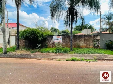 Lote/Terreno à venda, 420m² no Jardim Recreio, Ribeirão Preto