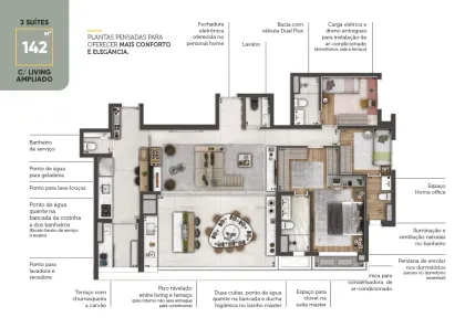 Apartamento com 3 Quartos à venda, 142m² no Vila Mariana, São Paulo