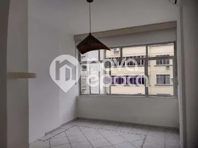 Apartamento com 3 Quartos à venda, 149m² no Copacabana, Rio de Janeiro