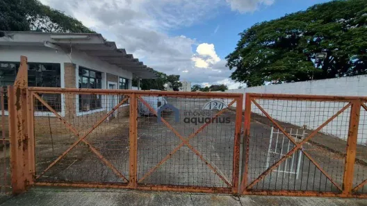 Lote/Terreno para alugar, 22841m² no Cidade Vista Verde, São José dos Campos