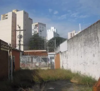 Lote/Terreno à venda, 394m² no Botafogo, Campinas