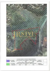 Lote/Terreno à venda, 25381m² no Centro, Ribeirão Pires