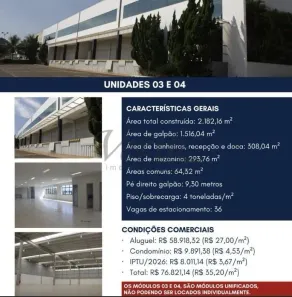 Galpão/Depósito/Armazém para alugar, 2182m² no Techno Park, Campinas