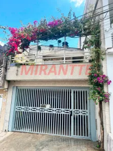 Sobrado com 2 Quartos à venda, 75m² no Jardim Recanto Verde, São Paulo