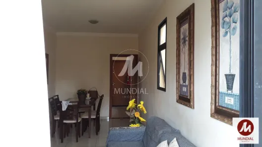 Apartamento com 2 Quartos à venda, 69m² no Jardim Botânico, Ribeirão Preto