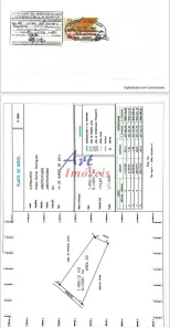 Lote/Terreno à venda, 1454m² no , Santa Rita de Ibitipoca