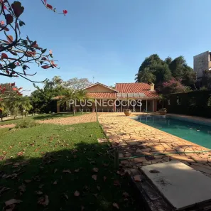 Casa de Condomínio com 2 Quartos à venda, 320m² no Vila Martins, Itu