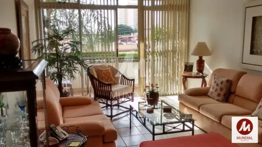 Apartamento com 3 Quartos à venda, 115m² no Jardim Paulista, Ribeirão Preto