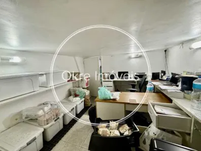 Ponto Comercial à venda, 27m² no Ipanema, Rio de Janeiro