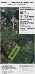 Lote/Terreno à venda, 280000m² no Jaíba, Feira de Santana