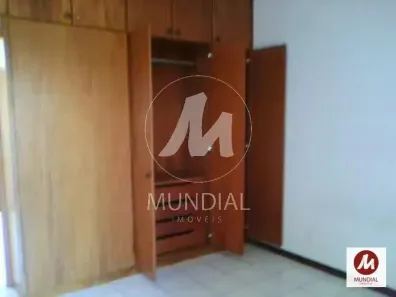 Apartamento com 1 Quarto para alugar, 38m² no Jardim Irajá, Ribeirão Preto