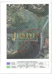 Lote/Terreno à venda, 25381m² no Centro, Ribeirão Pires