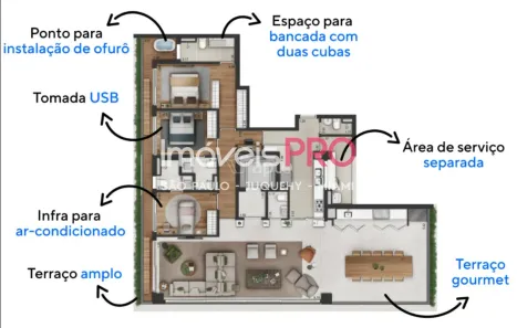 Apartamento com 3 Quartos à venda, 198m² no Indianópolis, São Paulo