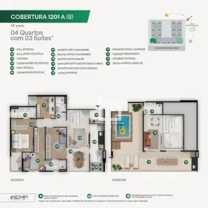 Apartamento com 4 Quartos à venda, 142m² no Jardim Guaranhuns, Vila Velha