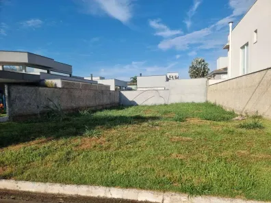 Lote/Terreno para alugar, 350m² no Campestre, Piracicaba