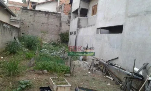 Lote/Terreno à venda, 125m² no Jardim Aeroporto, São José dos Campos