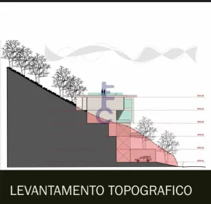 Lote/Terreno à venda, 410m² no Pimenteiras, Teresópolis