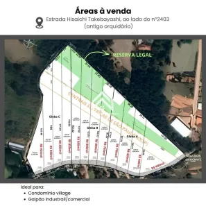 Lote/Terreno à venda, 700m² no Jardim Colonial, Atibaia