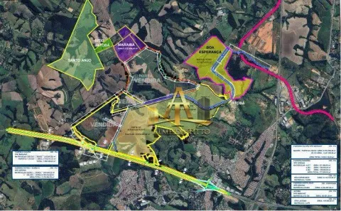 Lote/Terreno à venda, 2574850m² no City Castello, Itu