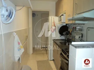 Apartamento com 2 Quartos à venda, 48m² no Ipiranga, Ribeirão Preto